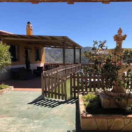 Mirador Del Burro *